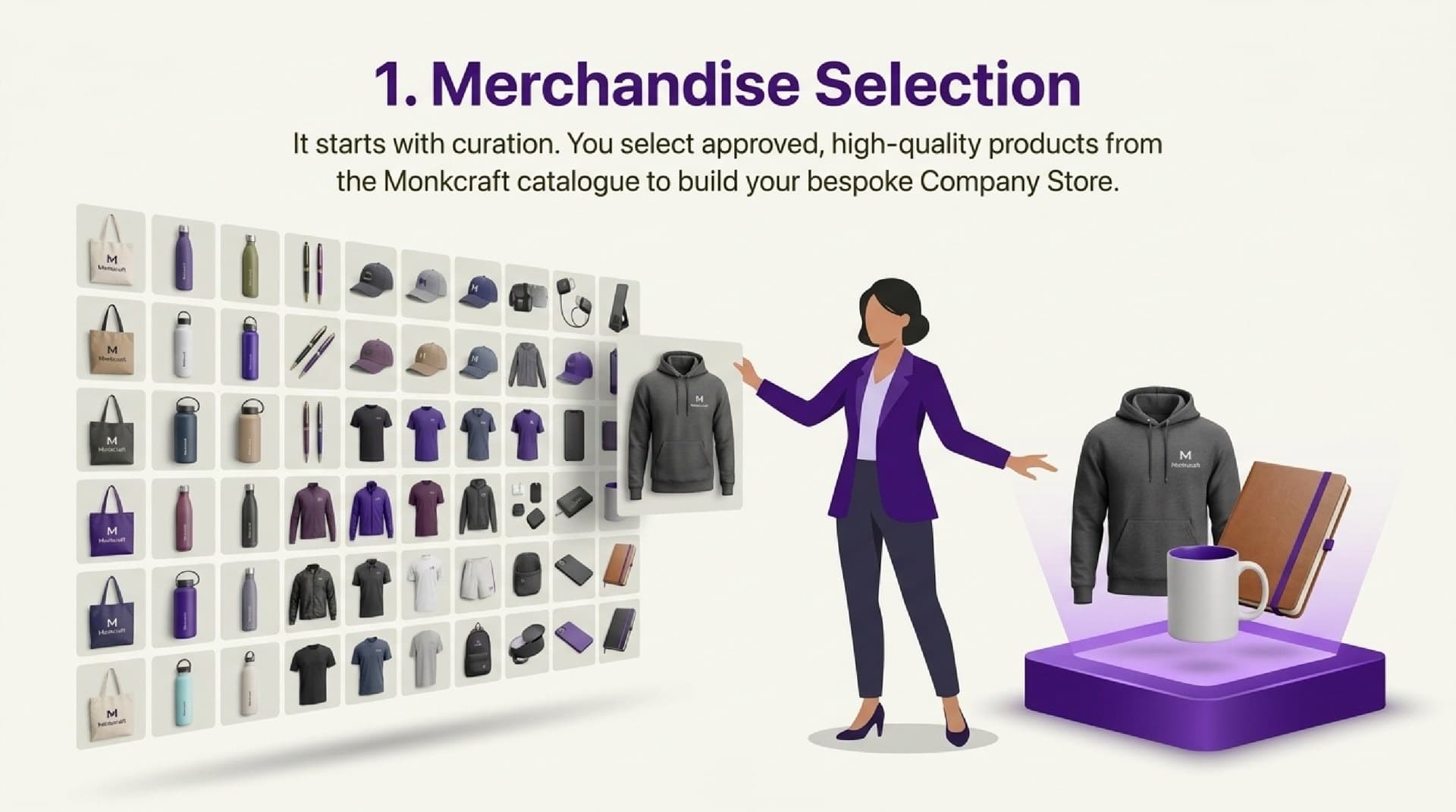A company store collection of selected gifts
